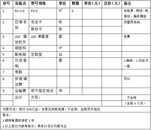 室内LED显示屏价值表