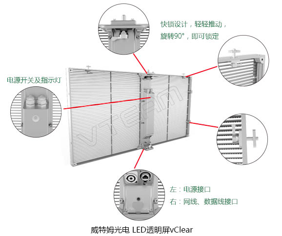 威特姆光电LED通明屏vClear结构机关详解